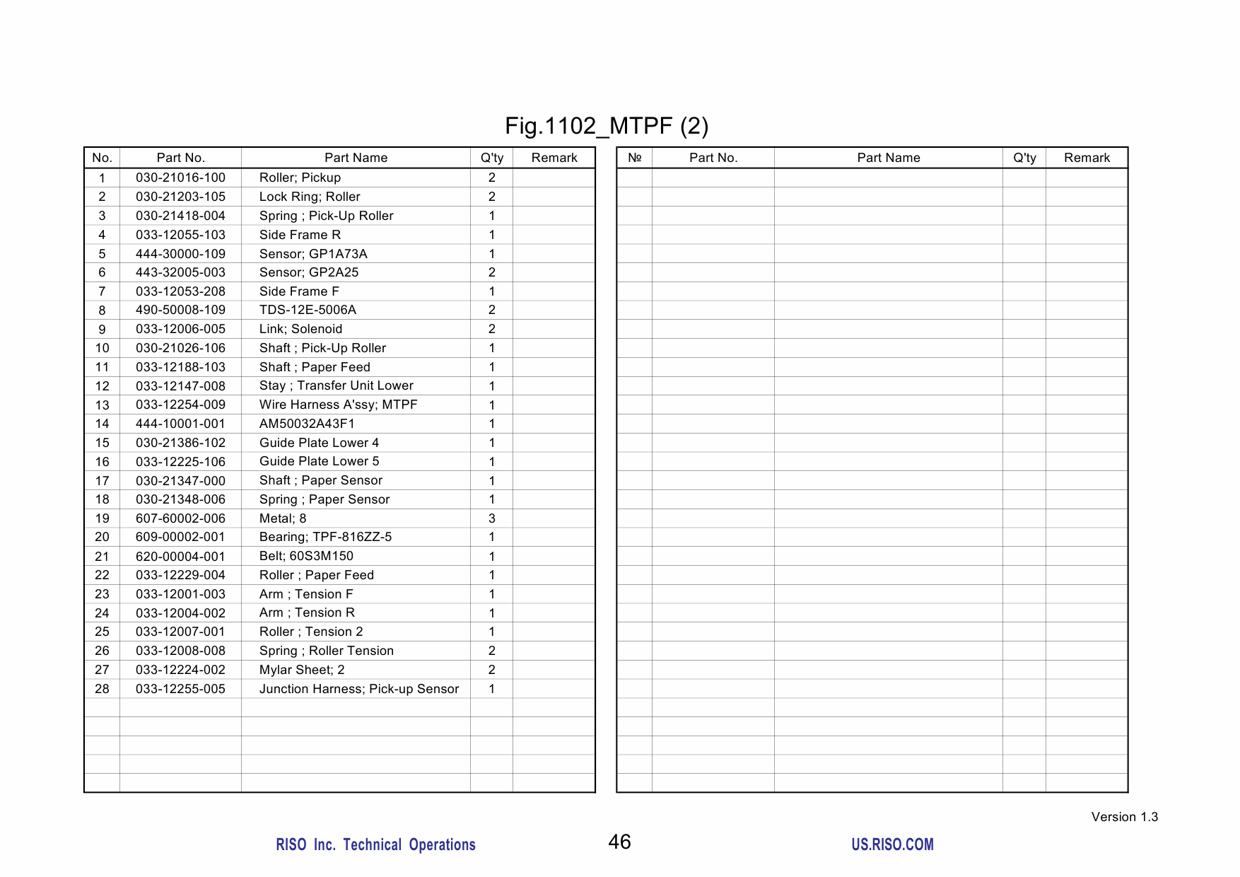 RISO HC 5000 Parts List Manual-5